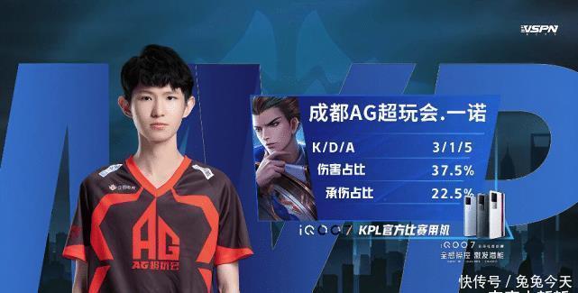 能够快速转 能够快速转